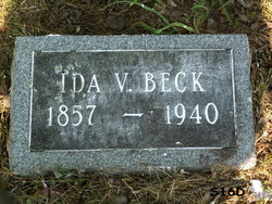 Ida V. <I>Oikarinen</I> Beck 