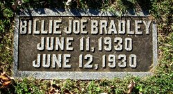 Billie Joe Bradley 