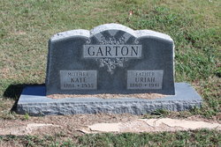 Uriah Garton 