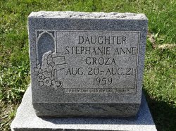 Stephanie Anne Groza 