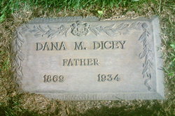 Dana M. Dicey 