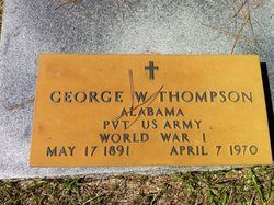 George Washington “Wiley” Thompson 