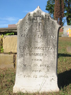 George Laidley Summers 
