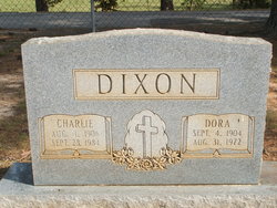 Charlie Dixon 