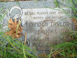 Brandon Taylor Brooks 