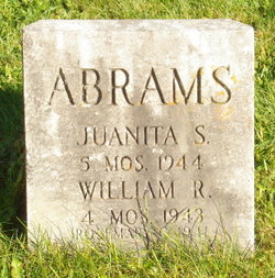 William R. Abrams 