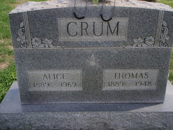 Thomas Henry Crum 