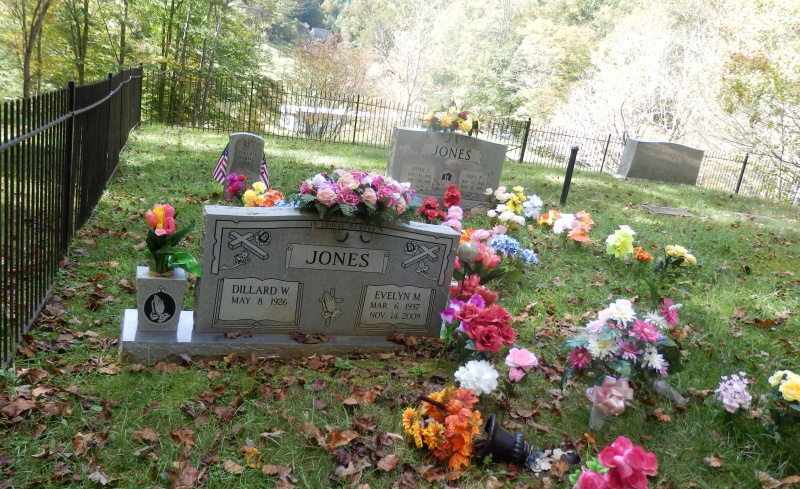 John Wesley Jones Family Cemetery