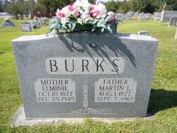Martin Luther Burks 