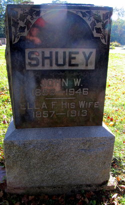 John Wesley Shuey 