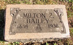 Milton Zenos Bailey 
