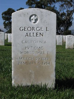 George Lyford Allen 