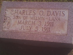 Charles O. Davis 