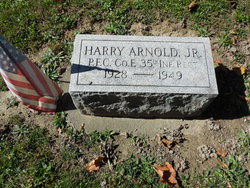 Harry Arnold Jr.