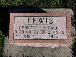 George Lewis 