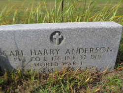 Carl Harry Anderson 
