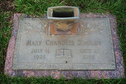 Mary <I>Chandler</I> Stanley 