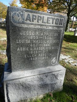 Abigail Sophia “Abbie” <I>Mason</I> Appleton 