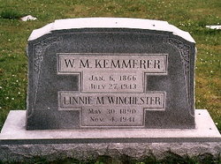 Linnie M <I>Winchester</I> Kemmerer 
