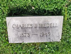 Charles Jones Iredell 