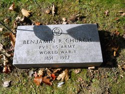 Benjamin R. Church 