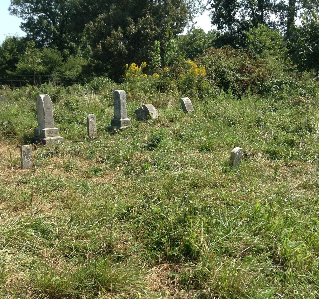 Gaines-Smith-Parker-Wheeler Cemetery
