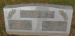 Charles Elmer Adams 