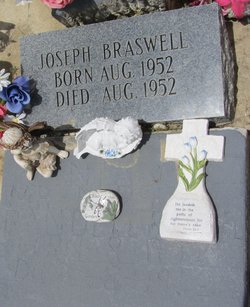 Joseph Braswell 