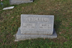 George Bickel 