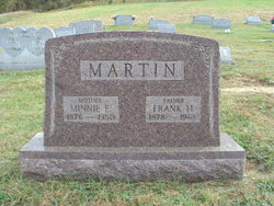 Minnie E <I>Ensminger</I> Martin 