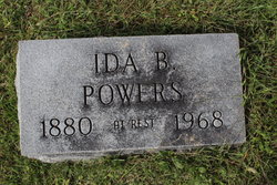 Ida <I>Batman</I> Powers 