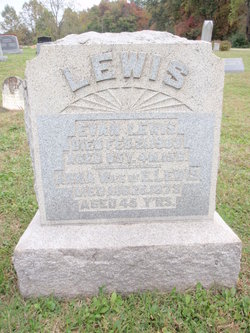 Evan Lewis 