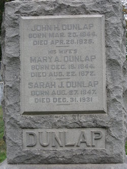 John H Dunlap 