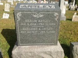 Abram Artley 