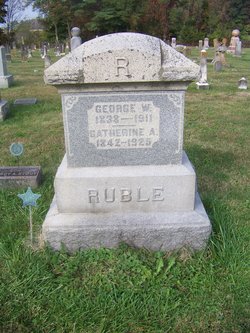 George W Ruble 
