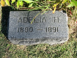 Adelia H. Hoag 