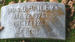 Charles O. Bailey 