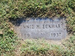Minnie Mae <I>Crane</I> Eckhart 