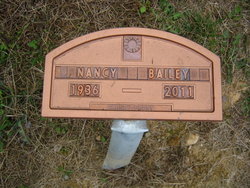 Nancy Bailey 