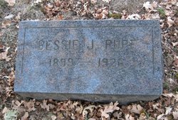Bessie Josephine <I>Hall</I> Rupe 