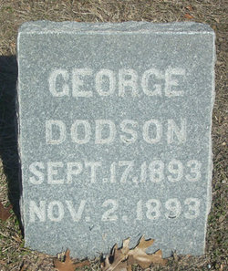 George Dodson 