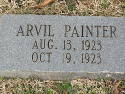 Arvil Painter 