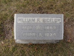 William Ralph Shehan Bigelow 
