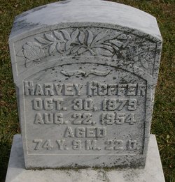 Harvey K. Hoffer 