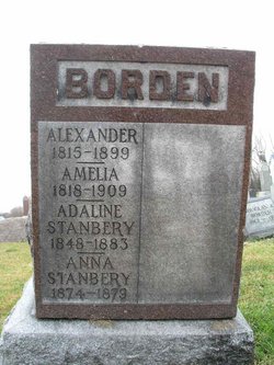 Capt Alexander Borden 