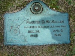 Martin D McMillan 