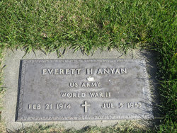 Everett Horton Anyan 