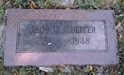 George Frederick Beiser 
