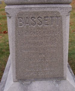 Clarence Eustus Bassett 