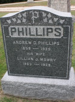 Andrew David Phillips 